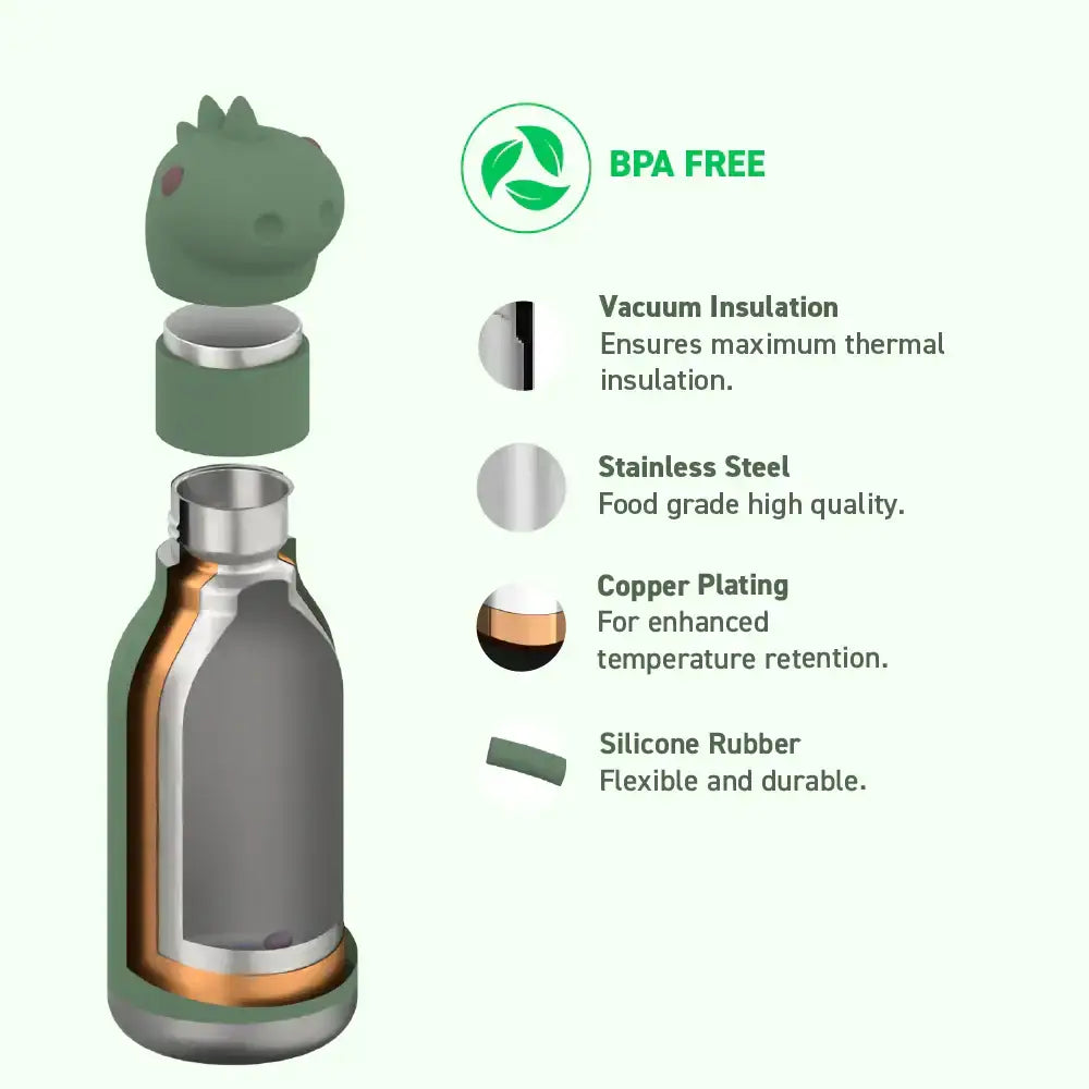 Dinosaur | Insulated Bestie Bottle