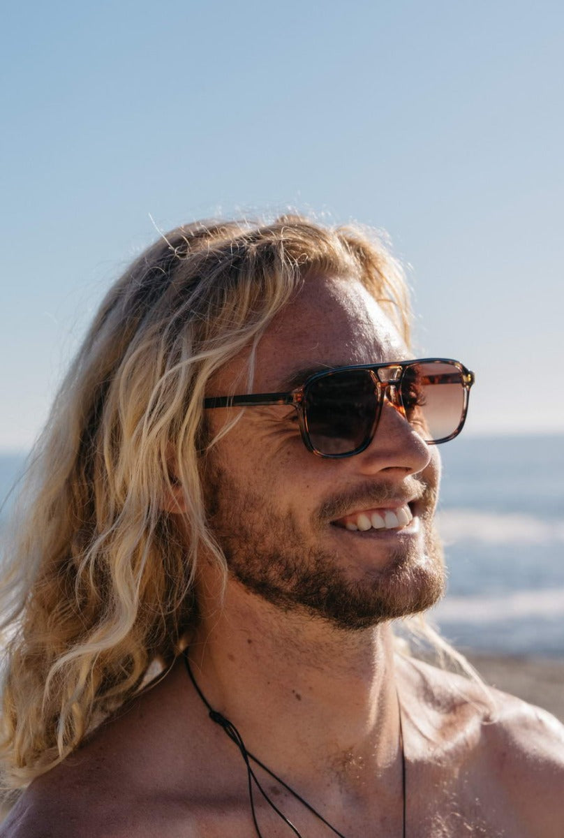 Recycled Plastic | Eco Sunglasses