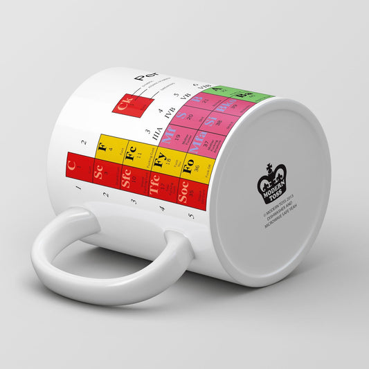 A white mug with a periodic table of swear words printed on the front.