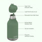 Dinosaur | Insulated Bestie Bottle