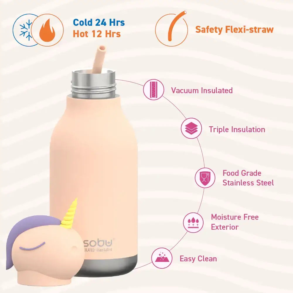 Unicorn | Insulated Bestie Bottle