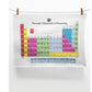 A tea towel hung on a washing line that has a periodic table printed on the front but instead of chemical elements it has swear words 